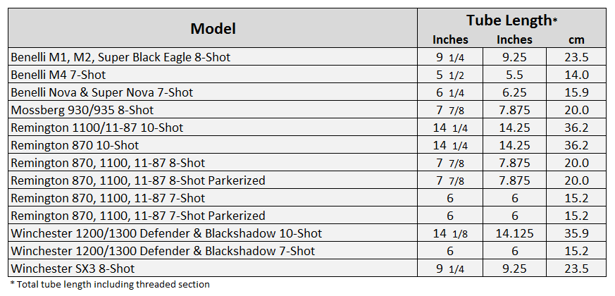tacstar-magazine-tube-lengths-2013.png